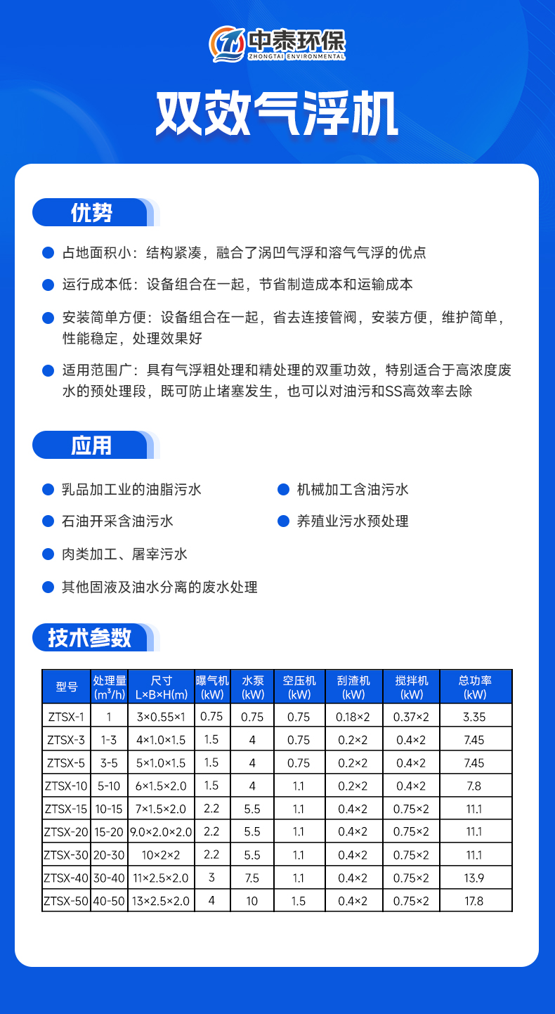 双效气浮机 拷贝.jpg