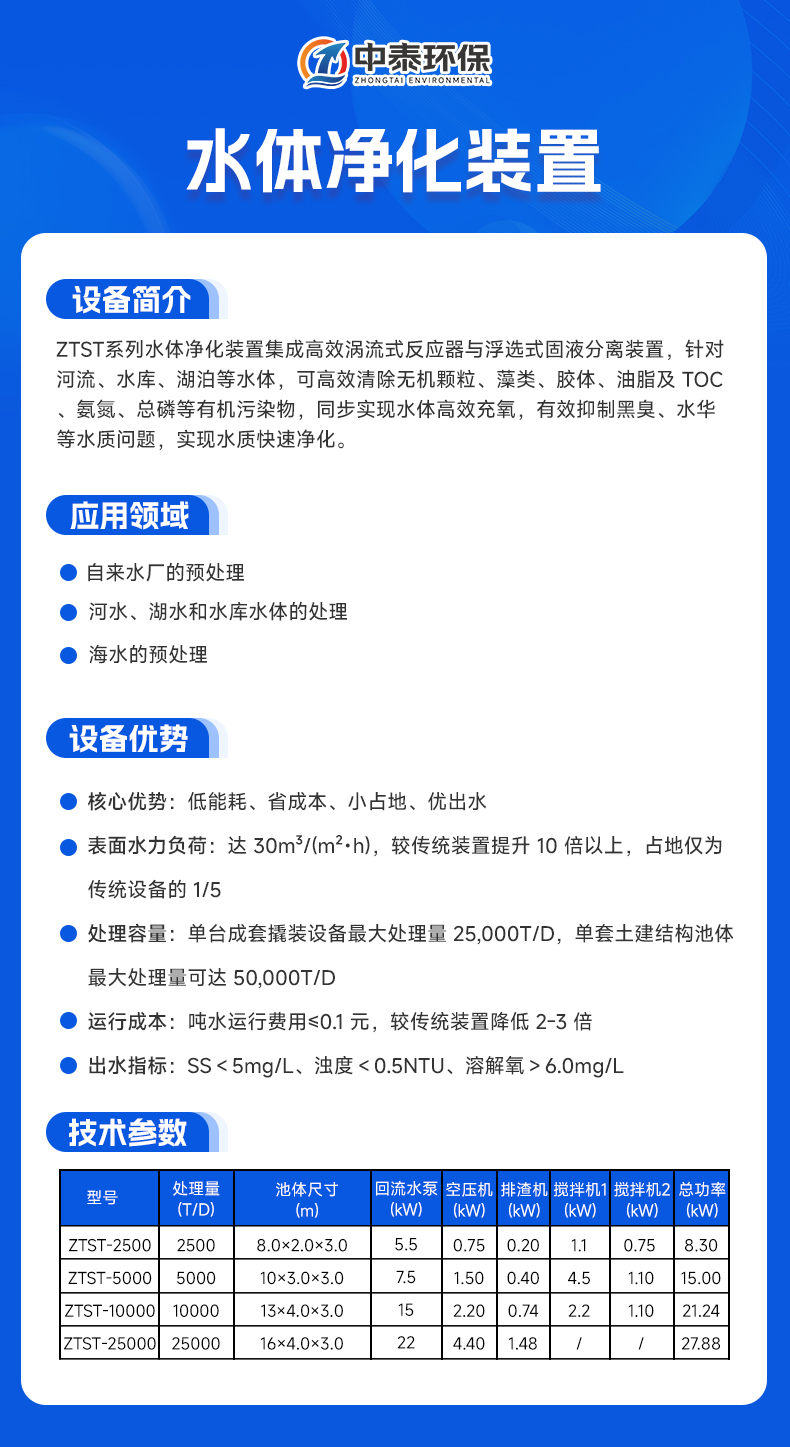 水体净化装置 拷贝.jpg